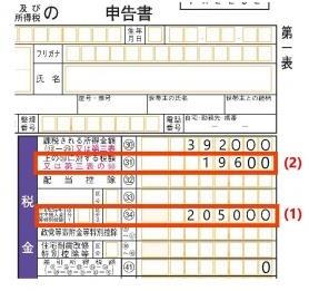 確定申告書の見本